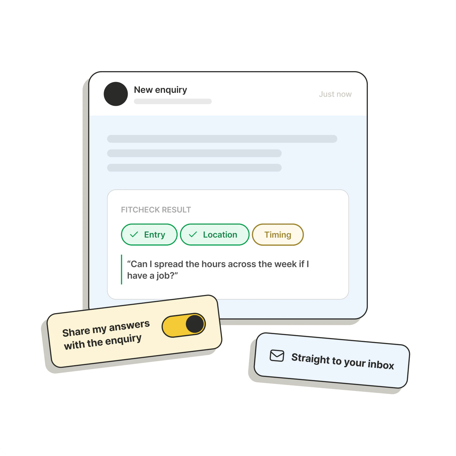A new enquiry with the student’s FitCheck attached: entry and location met, timing to weigh, and their question, shared at their choice and sent straight to your inbox